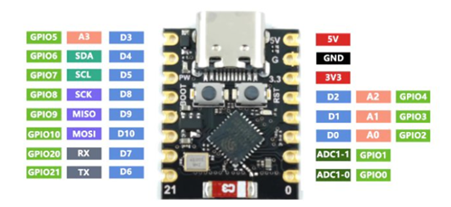 esp32 c3